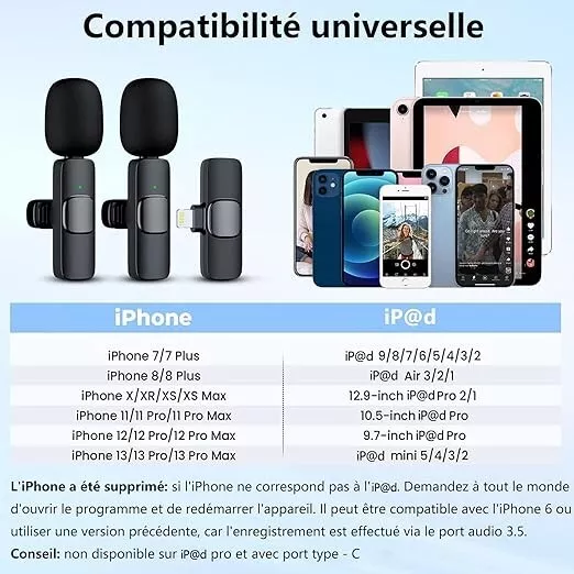 2 Micros cravate sans Fil pour iphone/ipad pc,Microphone sans Fil professionnel 3