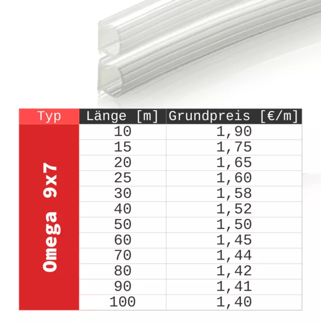 Dichtung OMEGA 9x7mm Profil Fensterdichtung Türdichtung Silikon selbstklebend