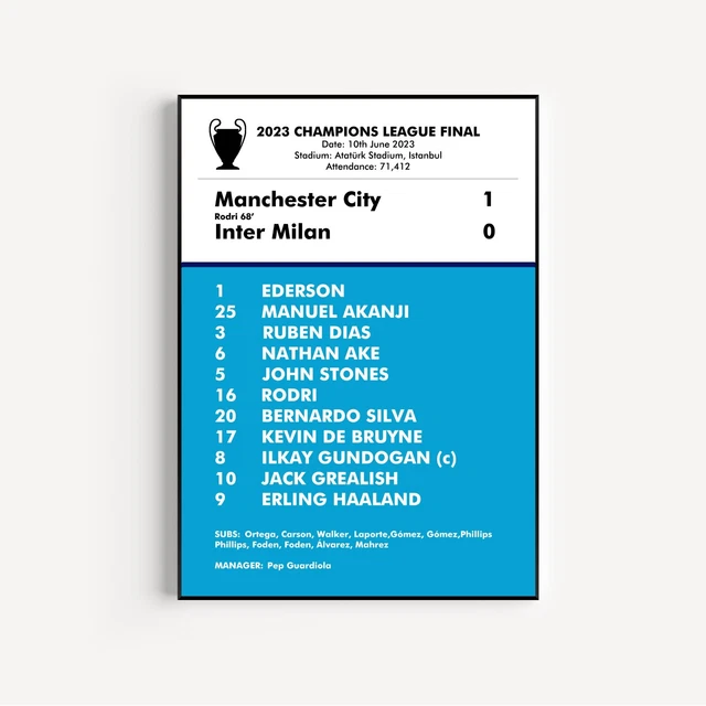 MANCHESTER CITY 2023 Champions League Final Poster Print Man City