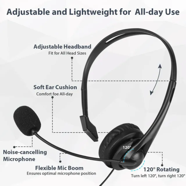 USB Headset with Microphone Noise Cancelling PC/Laptop Headset for Home Office