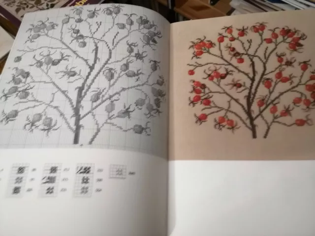 Roser og blomstrende grene i korssting Stickvorlage Stickgarn Handsticken Muster 2