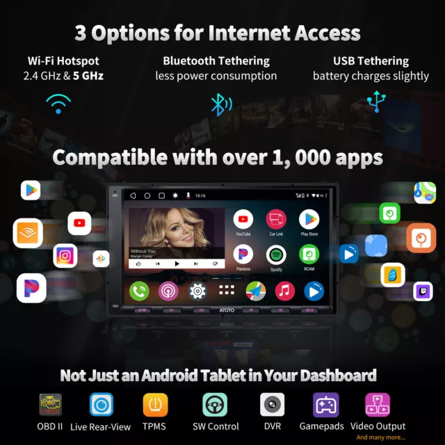 Autoradio ATOTO A6PF 7" Android GPS Nav 2DIN 8 Core CarPlay&Android + fotocamera 3