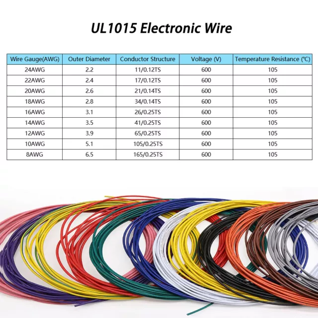 UL1015 PVC Lead Wire Soft Flexible Hookup Cable 8AWG-24AWG Wire 600V 12 Color 2