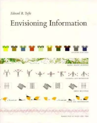 Envisioning Information - Hardcover By Tufte, Edward R. - GOOD