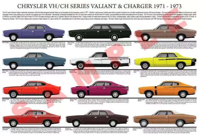 Chrysler Charger E49 vector drawing