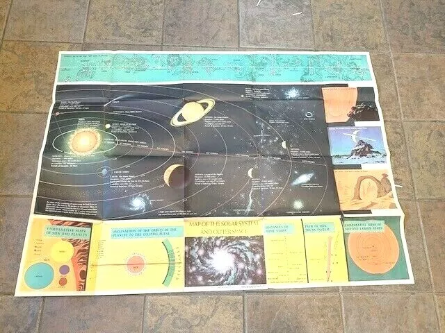 Vintage 1966 Universal Map Of Outer Space Rand McNally Planets 42 X 33 Poster