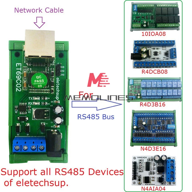 RS485 TO ETHERNET TCP/IP Converter MQTT Modbus RTU Module With Rails ...