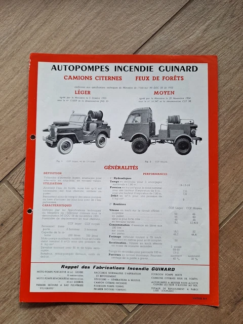 JEEP POMPIER+CITERNE à vendre | Page 1984
