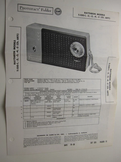 Dossier Sams Photofact #1277 – Manuel Réparation TV Sanyo 1972