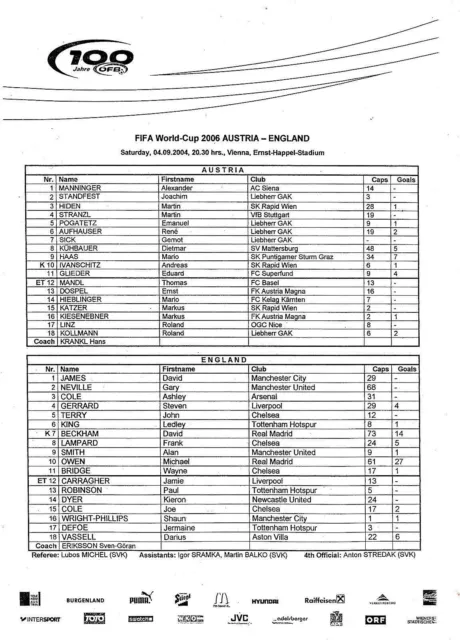 Teamsheet - Austria v England 04.09.04