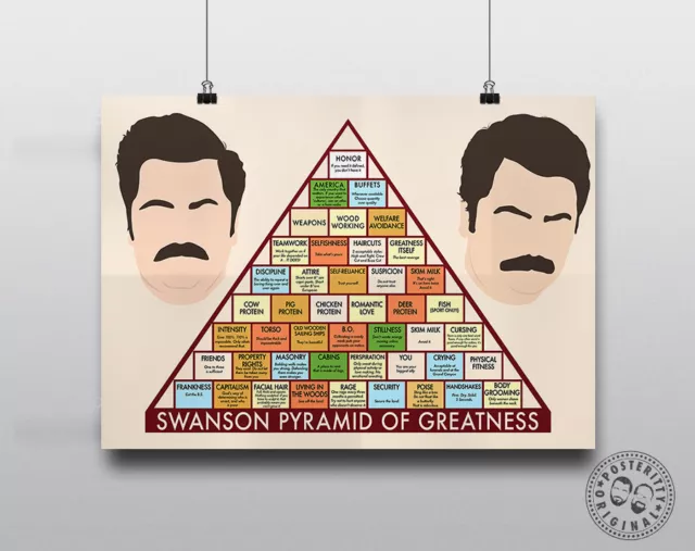 PYRAMID OF GREATNESS (Ron Swanson) - Minimal Movie Poster Posteritty Parks & Rec