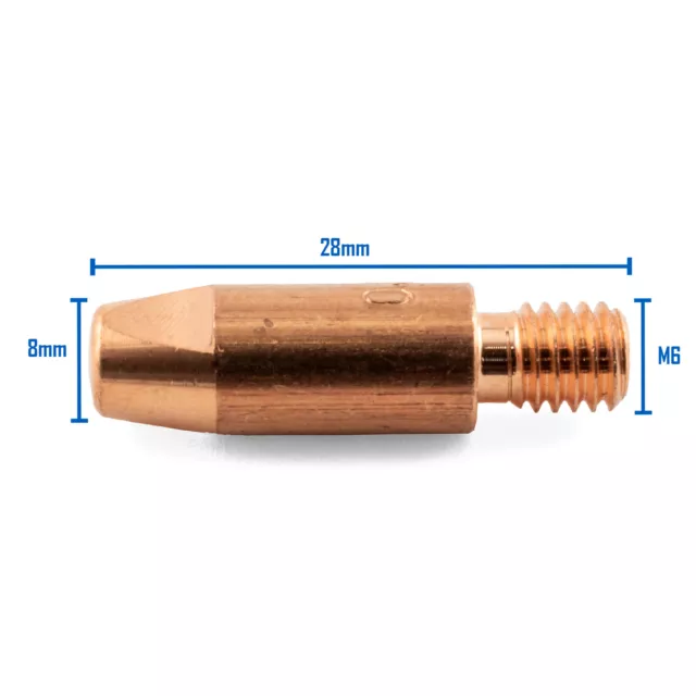 MIG MB24 16 Piece KIT- 0.9mm - Binzel Style - Shroud - Contact Tip - Nozzle SB24 2