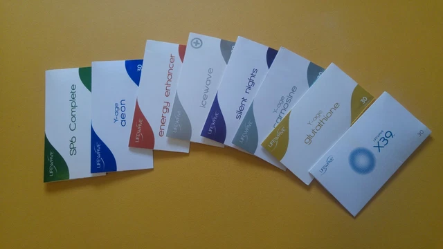 Convertirse en socio Lifewave - posibilidad de ganar Convertirse en socio Lifewave - posibilidad de ganar