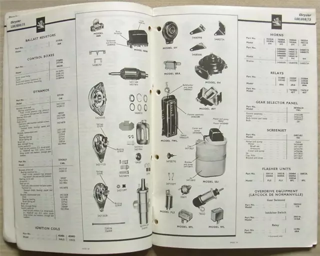 LUCAS CHRYSLER UK Equipment Spare Parts List 1973 #LSS/038/73 HILLMAN Sunbeam 3