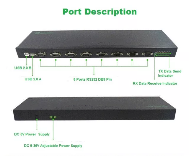 Convertisseur USB 2.0 à 8 Ports RS232 DB9 9 broches, adaptateur, Hub FTDI