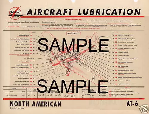 Luscombe Silvaire Aircraft Lubrication Chart Cc