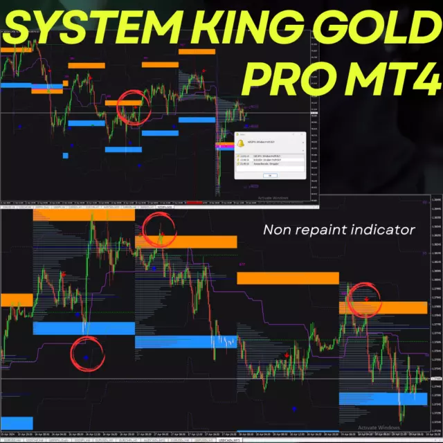 Forex Mt4 Indicator Trading System - Non Repaint Strategy- High Accurate