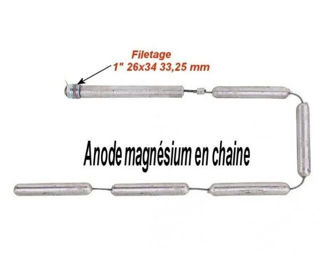 Tête Céramique Idéal Standard 1/4 Tour – Filetage 15x21 1/2, Modèle T2.06/6068