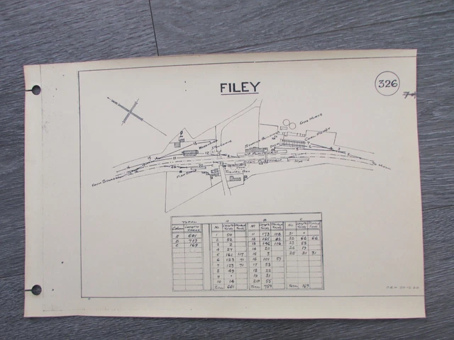 FILEY 1920 RAILWAY Sidings Plan Diagram Scarborough to Hull LNER Train ...