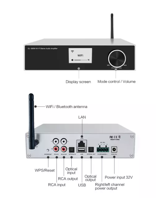 Wi-Fi 2.4/5G, BT 5.0 Streamer, Multi-Room. iOS, Android, 192K/24bit,  Airplay/2 3