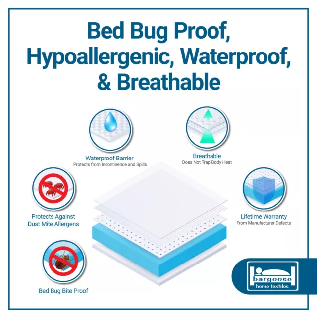 Waterproof Zippered Mattress Protector Bed Bugs Dust Mites Cover Hypoallergenic