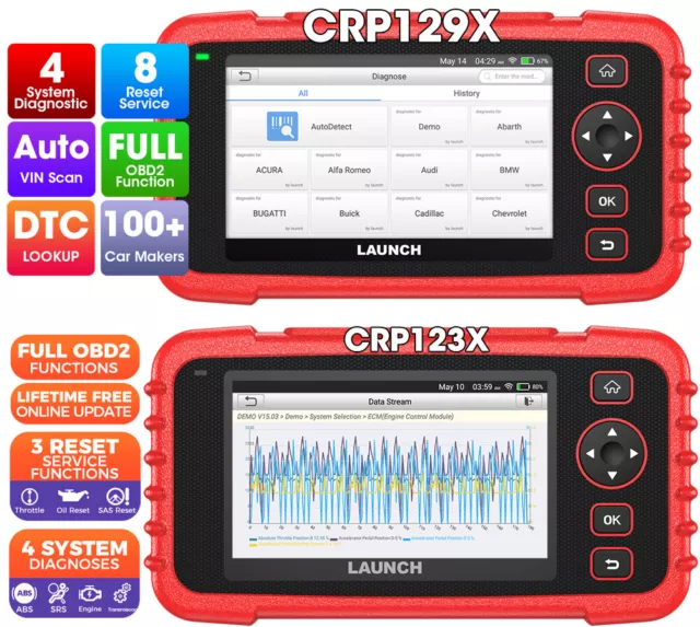 2024 Launch CRP129X CRP123X Profi KFZ OBD2 Diagnosegerät Auto Scanner TPMS EPB