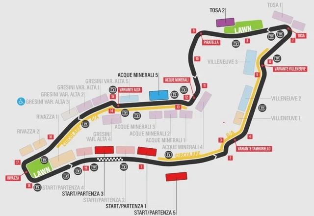 formula 1 imola
