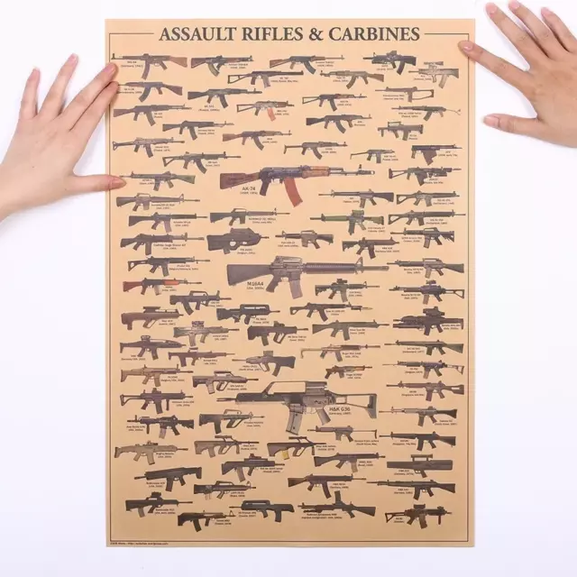 World Famous Military Gun Posters  Collection Kraft Paper Poster 3