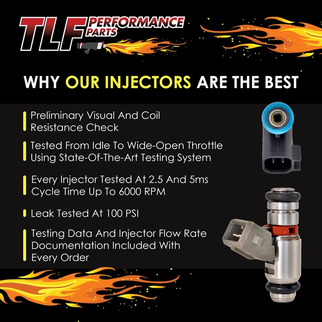 (2) 660CC FUEL Injectors for 2000 BMW R1100RT Special Edition $487.88 ...