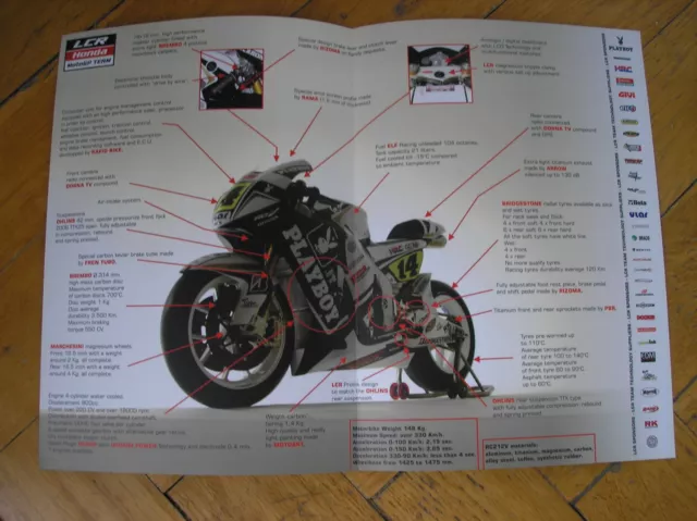 Lcr Honda Rcv 212 Moto Gp Team  Brochure Pieghevole Technical Features