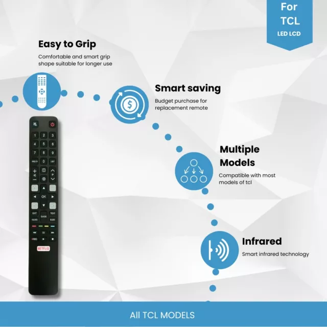 Remote for TCL TV FFALCON TV GRC802N YAI2 RC802N  55UF1 65UF1 50UF1 40SF1 32SF1 2