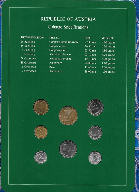 Coin Sets of All Nations Austria UNC all 1984 but 50 Groschen 1982 2 Groschen 83 2