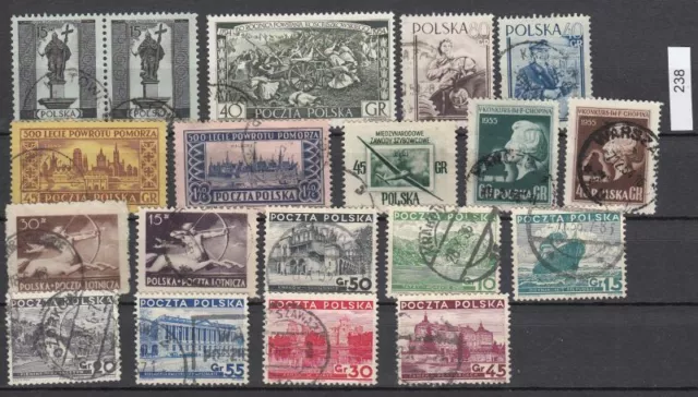 Briefmarken Polen gestempelt