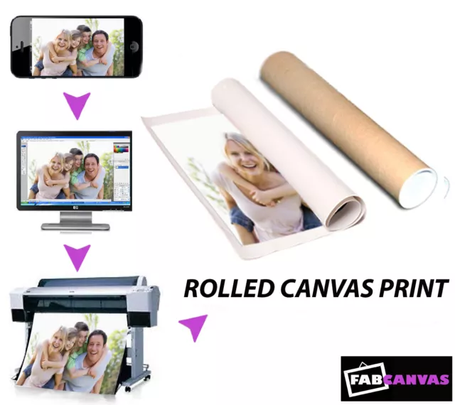 Your Image - Photo Custom Image Printed Onto Rolled Canvas - Different Sizes