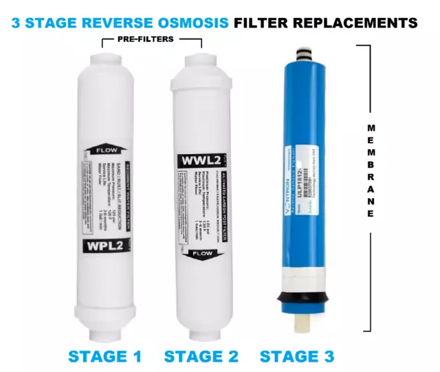 Aquati 3 Stage Reverse Osmosis Complete Filters Replacement 50 75 100 150 GPD