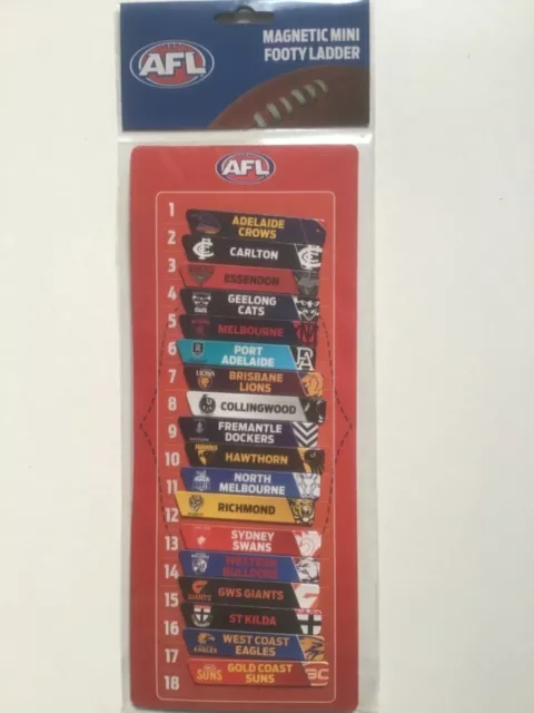 AFL Magnetic Mini Footy Ladder Score Board 18 Teams