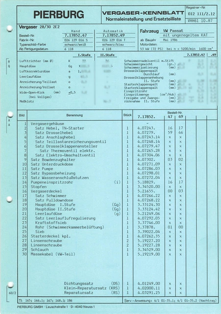 DATA SHEET SETTING data Pierburg 2E2 carburetor - VW Passat 72 hp ...