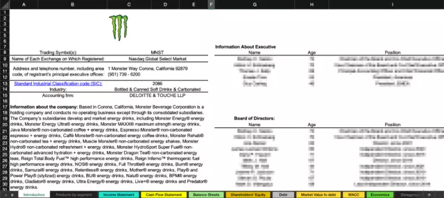 MONSTER BEVERAGE Discounted Cash Flow Valuation Model (DCF) Spreadsheet Excel