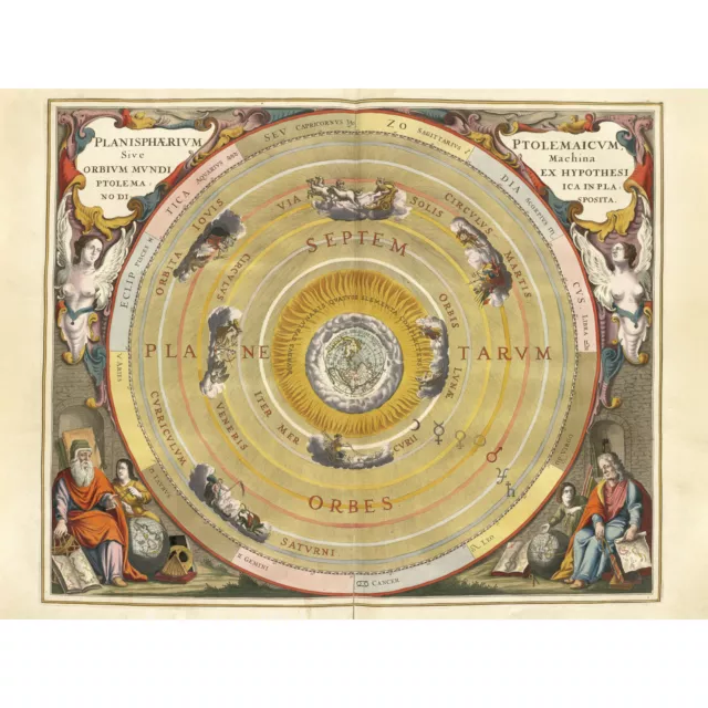 Cellarius 1661 Pictorial Map Solar System Earth XL Canvas Art Print