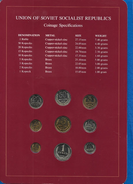 Coin Sets of All Nations USSR Russia All 1976 20 Kopeck UNC w/card Cat -$600+ 2