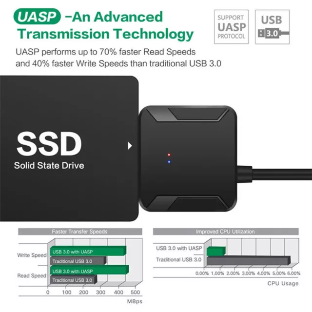 USB 3.0 to IDE/SATA Converter Adapter For 2.5"/3.5" SATA/IDE/SSD Hard Driv KD Bh