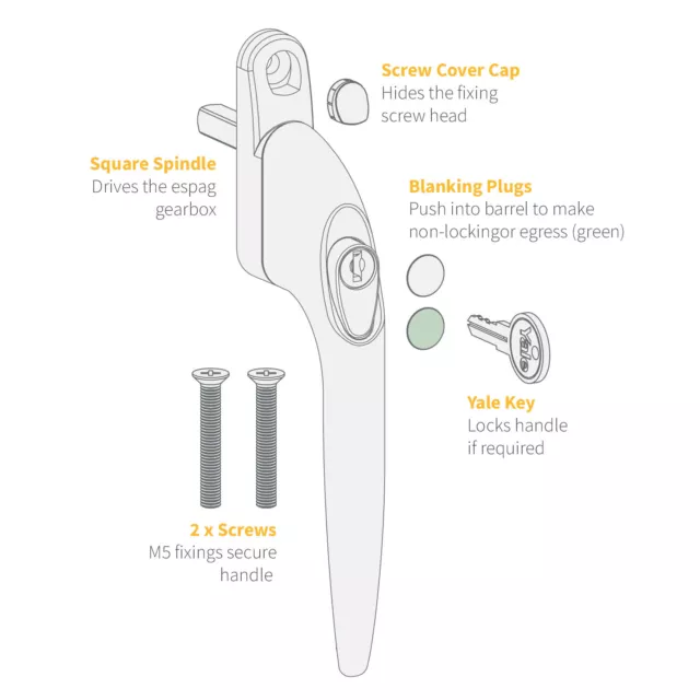 Yale Window Handle uPVC Plastic Frame Quartus Inline Key Locking Espag PVC 2