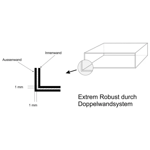 V2A Edelstahl Tür / Zaun Durchwurf Briefkasten Anlage 3