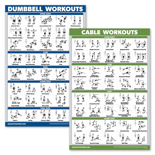 2 Pack: Dumbbell Workout Poster + Cable Machine Exercise Routine - Set of 2 W...
