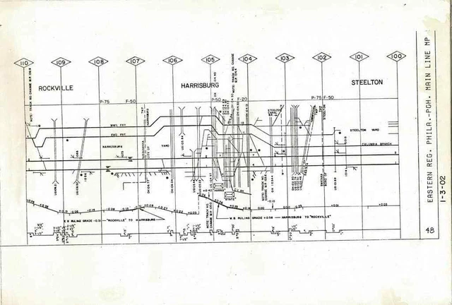 Conrail/Amtrak Railroad Harrisburg - Pittsburgh. Track Chart. 1-3-02 | FREE SHIP