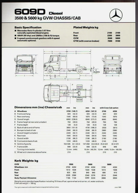 Mercedes 609 D Technische Daten