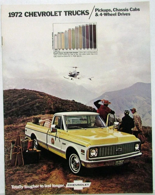 1972 Pickup Trucks For Sale: A Comprehensive Guide to Finding Your Classic Ride