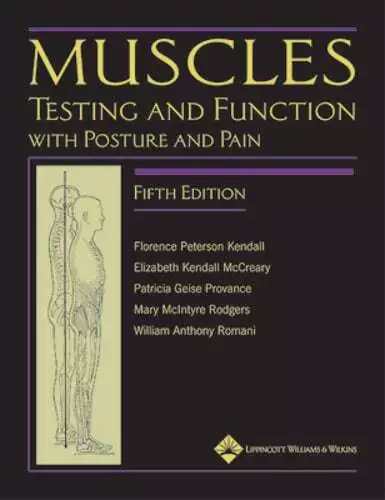 Muscles: Testing and Testing and Function, with Posture and Painfunction, with