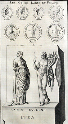 Urnes Autel Romain Rome Voeux Antiquité Montfaucon Gravure XVIIIe 