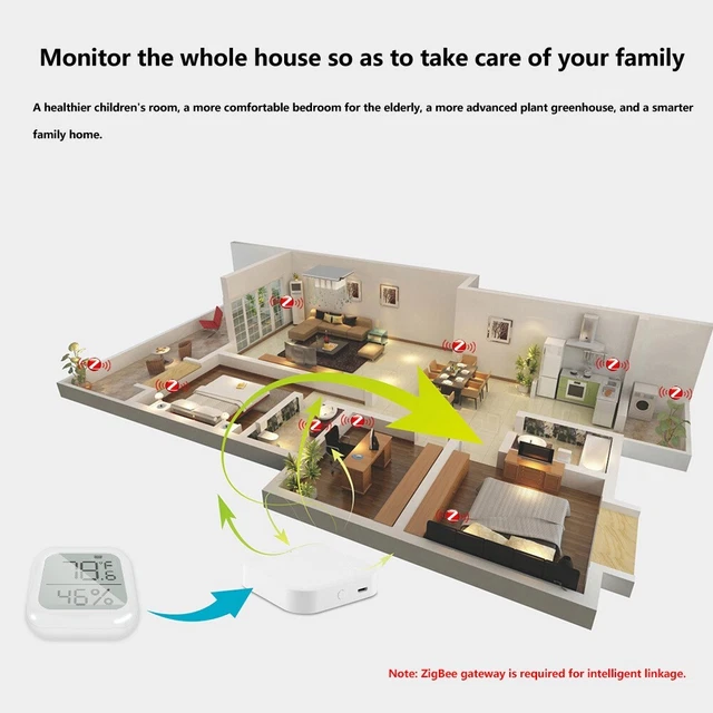 ZigBee Smart Misuratore di umidità 2 sensori abilitati app wireless